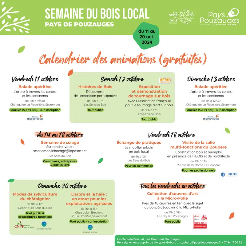 Image catégorie Environnement