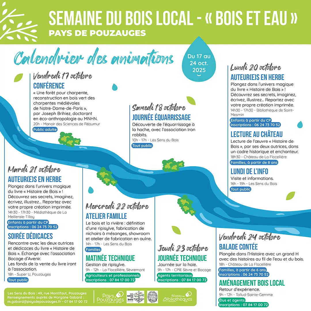 Photo Semaine du Bois Local